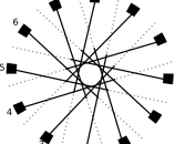איור סכמטי המציג את סידור קורות הגג ביחס לחור שנוצר במרכז