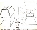 צורת תפרית הנייר למסגרות ולעצמו, כך שנוצרת צורה של פירמידה קטומה בסופו של דבר