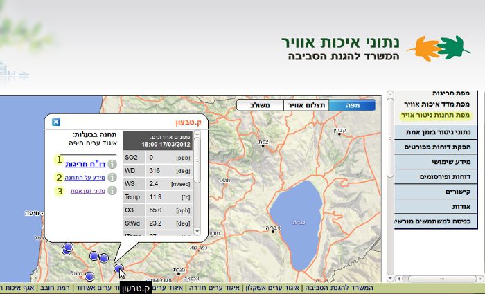 תמונת מסך של אתר מערך הניטור הארצי - נתוני זיהום אוויר