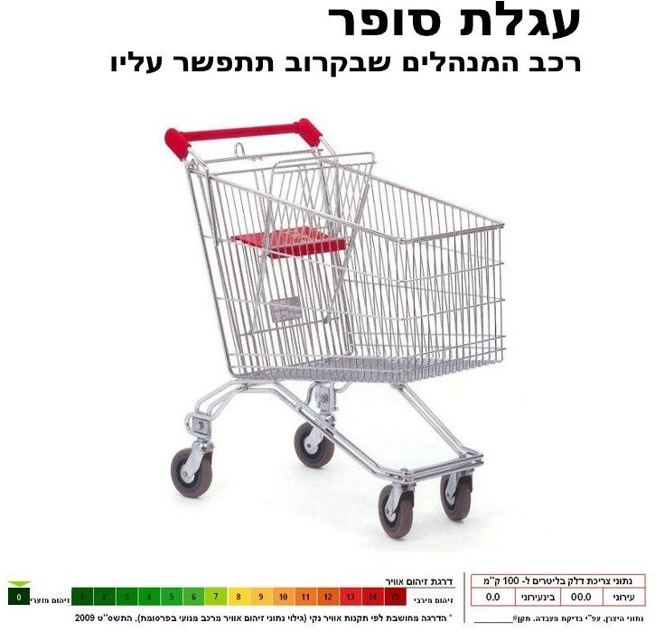 עגלת סופר - רכב המנהלים שתצטרך להתפשר עליו