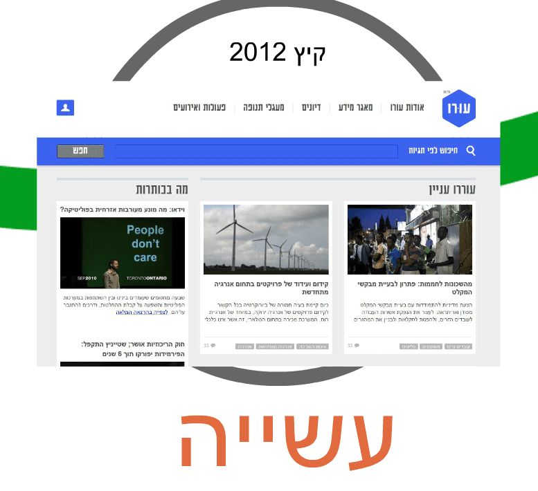 אהרן פורת, עורו