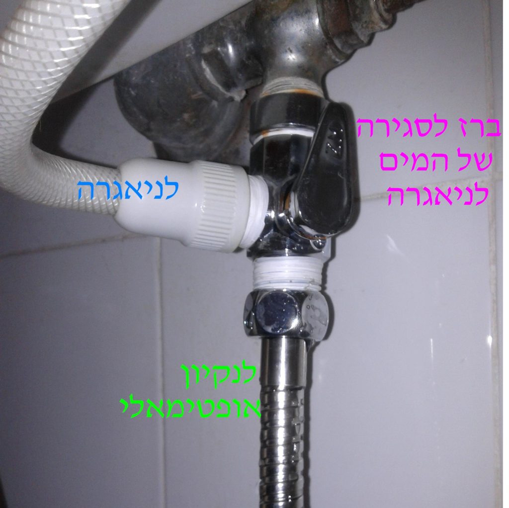 ברז לניתוב המים