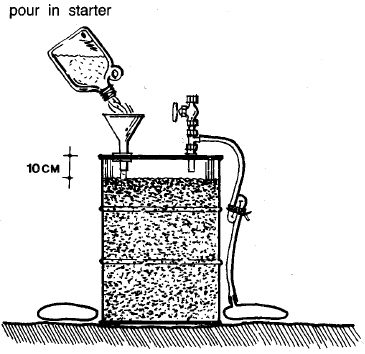 Biogas_starter