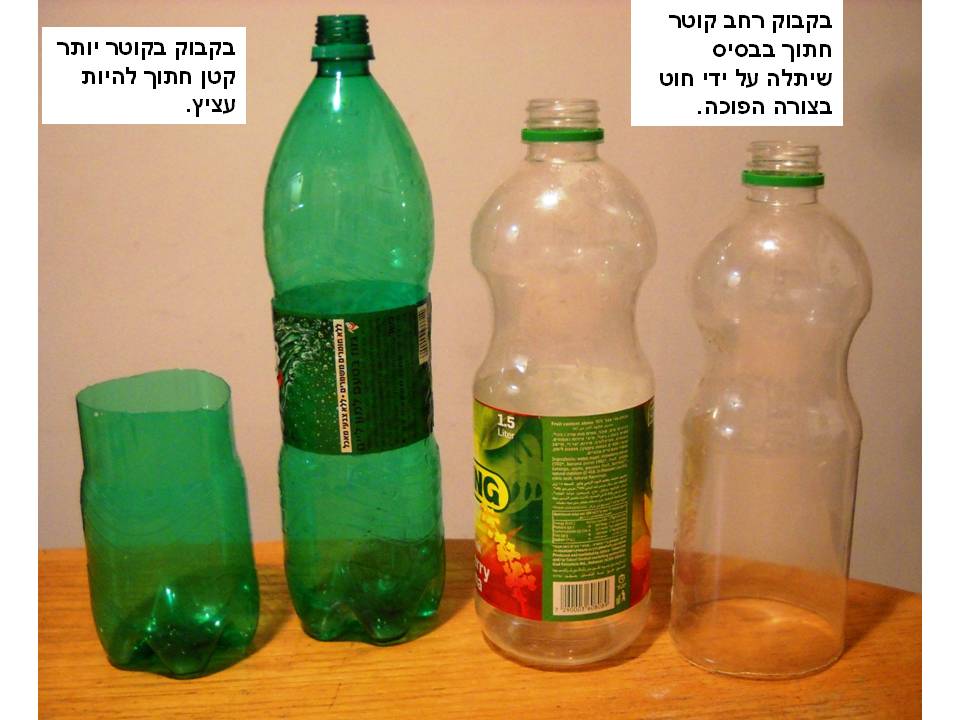 סוגי בקבוקים לעציצים השונים