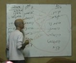 שי שחל האגדי, קורס חורף 2012, עין השופט