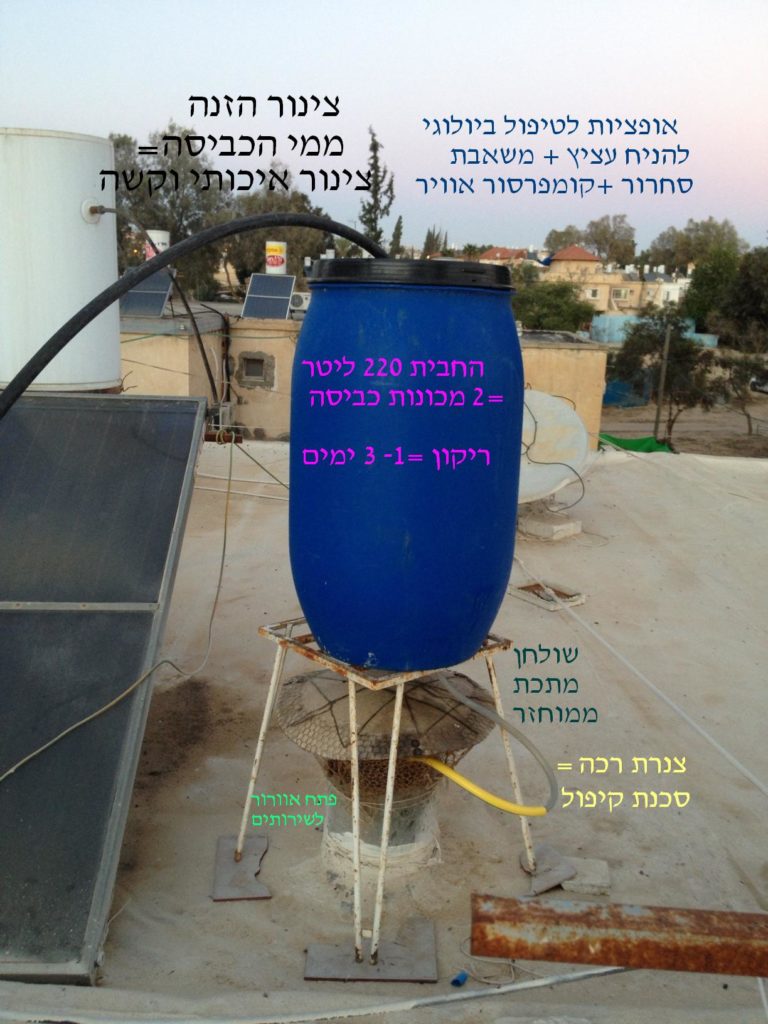 החבית על הגג עם הצנרת והצעות ייעול ודגשים לזהירות