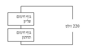 סכמה
