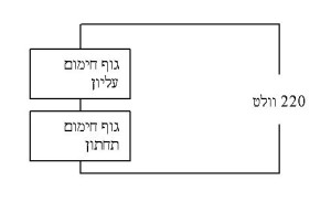 סכמה