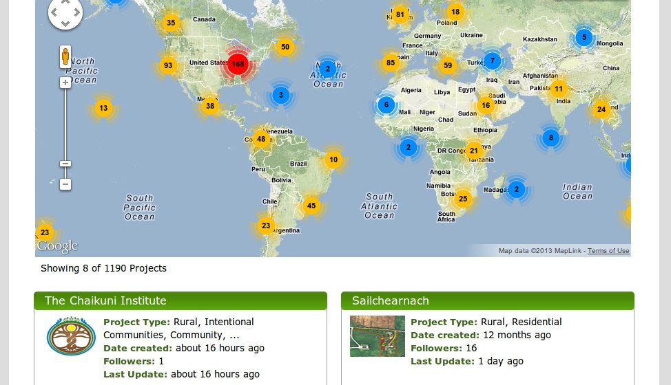 permaculture global