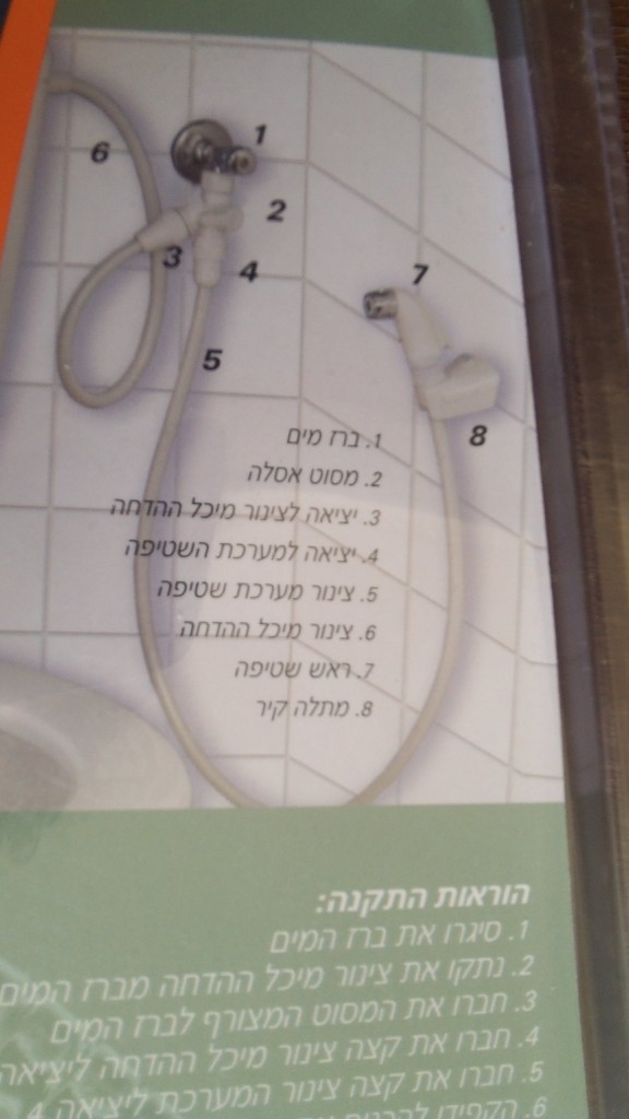על האריזה של המערכת השלמה מופיעה רשימת החלקיםהכלולים והוראות התקנה