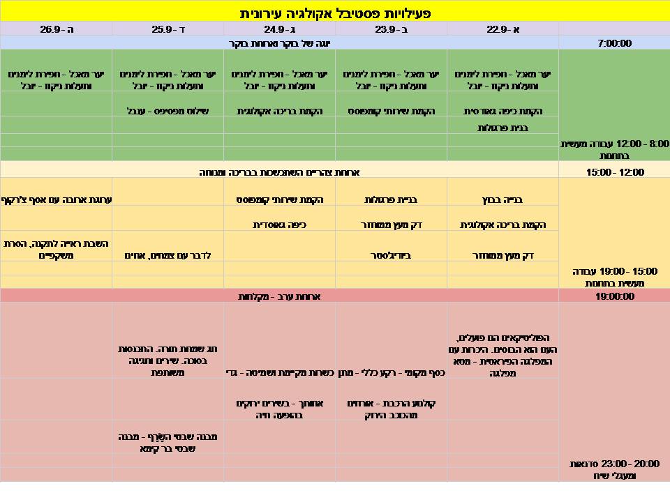 טבלת פעילות פסטיבל