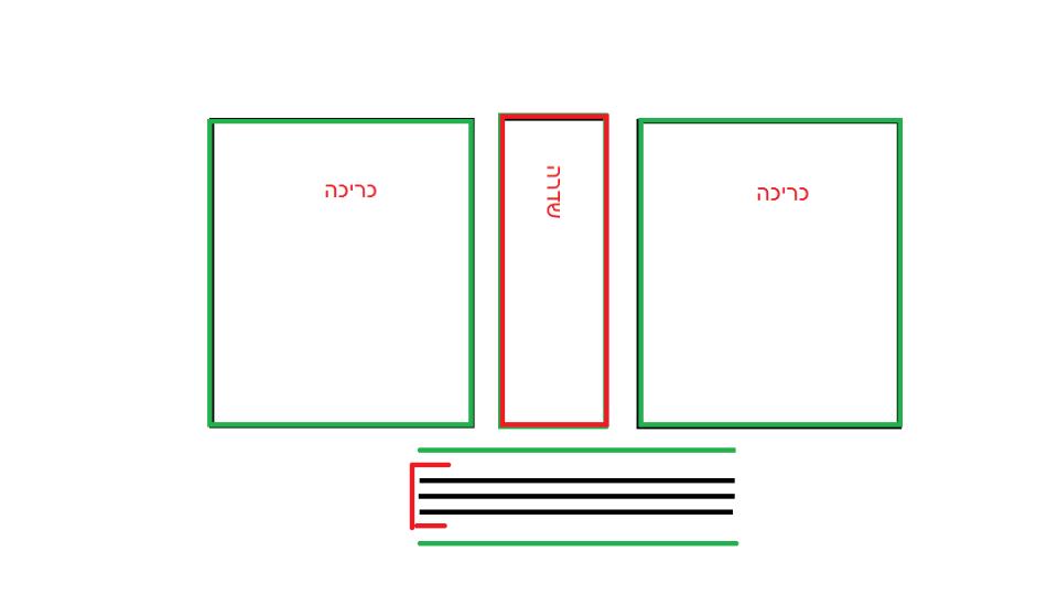 סידור דפים, שדרה וכריכה