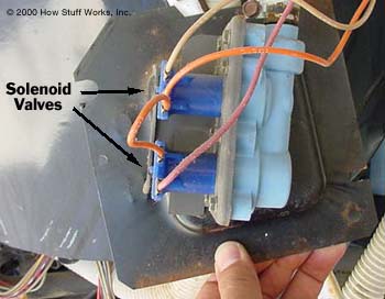 סלונאיד- שסתום חשמלי- ברז חשמלי בחינם ממכונת כביסה ישנה 3- בידיים