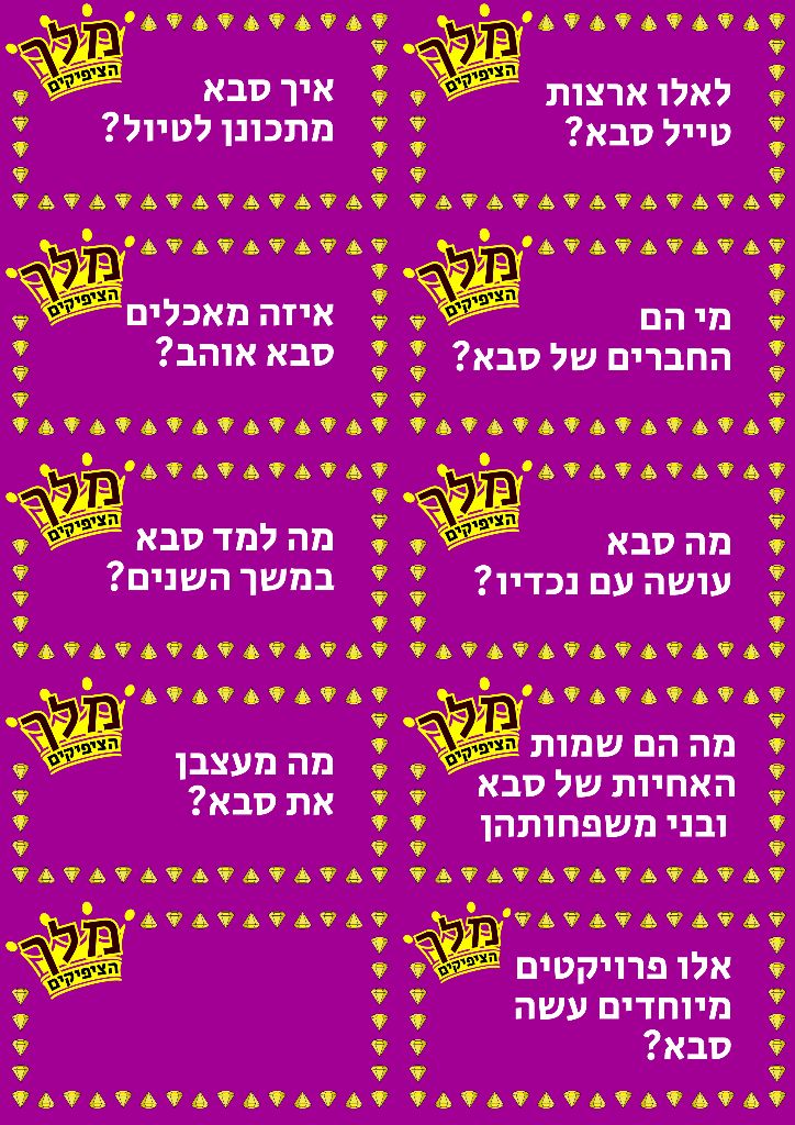 החלק הקדמי של הכרטיסיות 