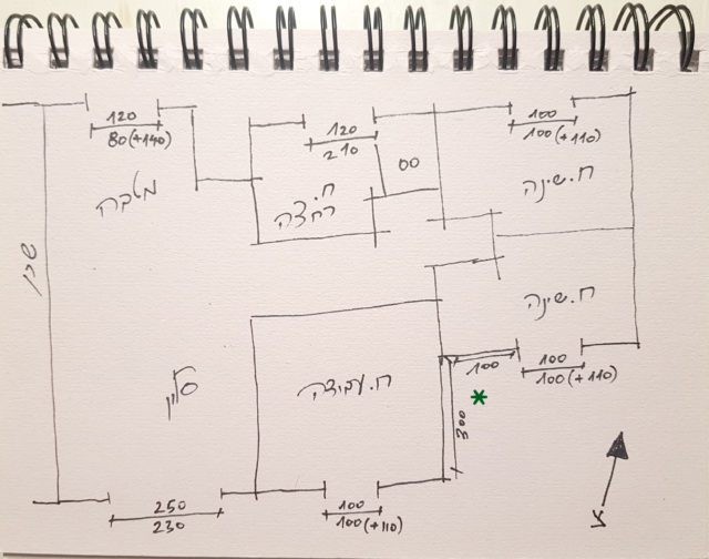 סקיצה עקרונית לחישוב הצללה