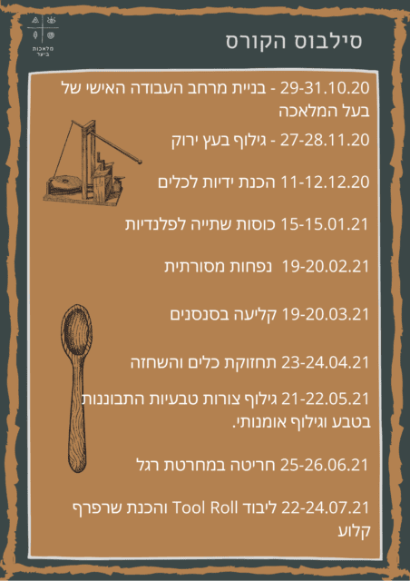 סילבוס הקורס